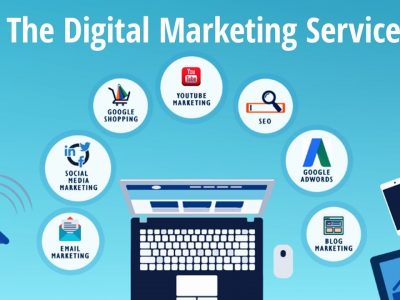 digital marketing services in lahore
