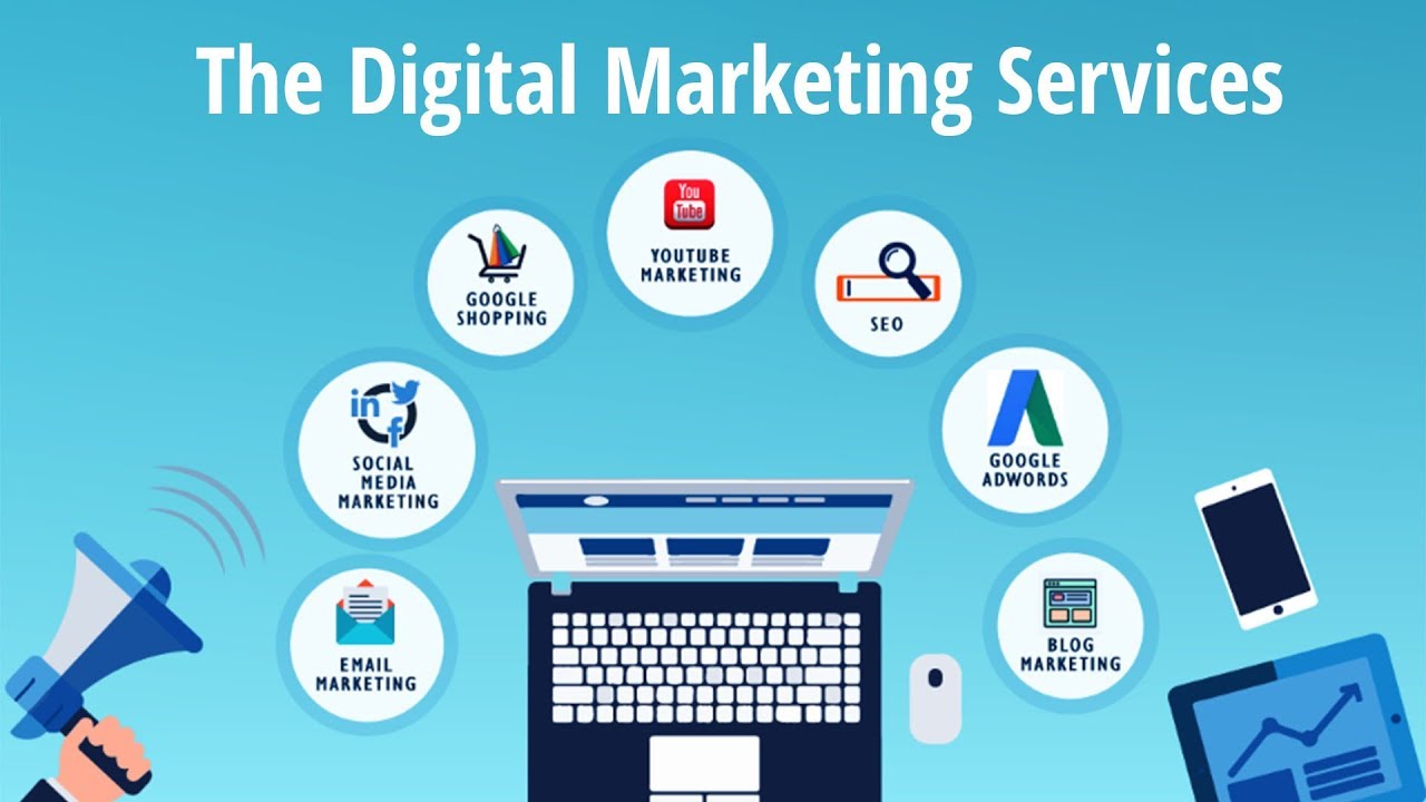 digital marketing services in lahore